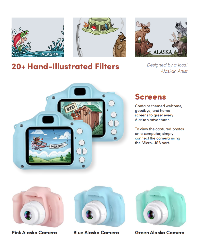 Wandering Gifts Souvenirs