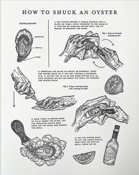 poster on how to shuck an oyster with illustrations and text.